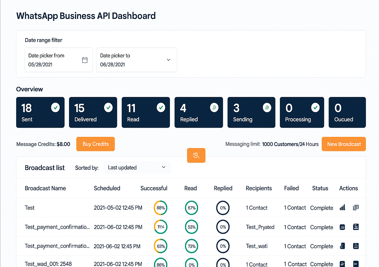 WhatsApp Business API Interface